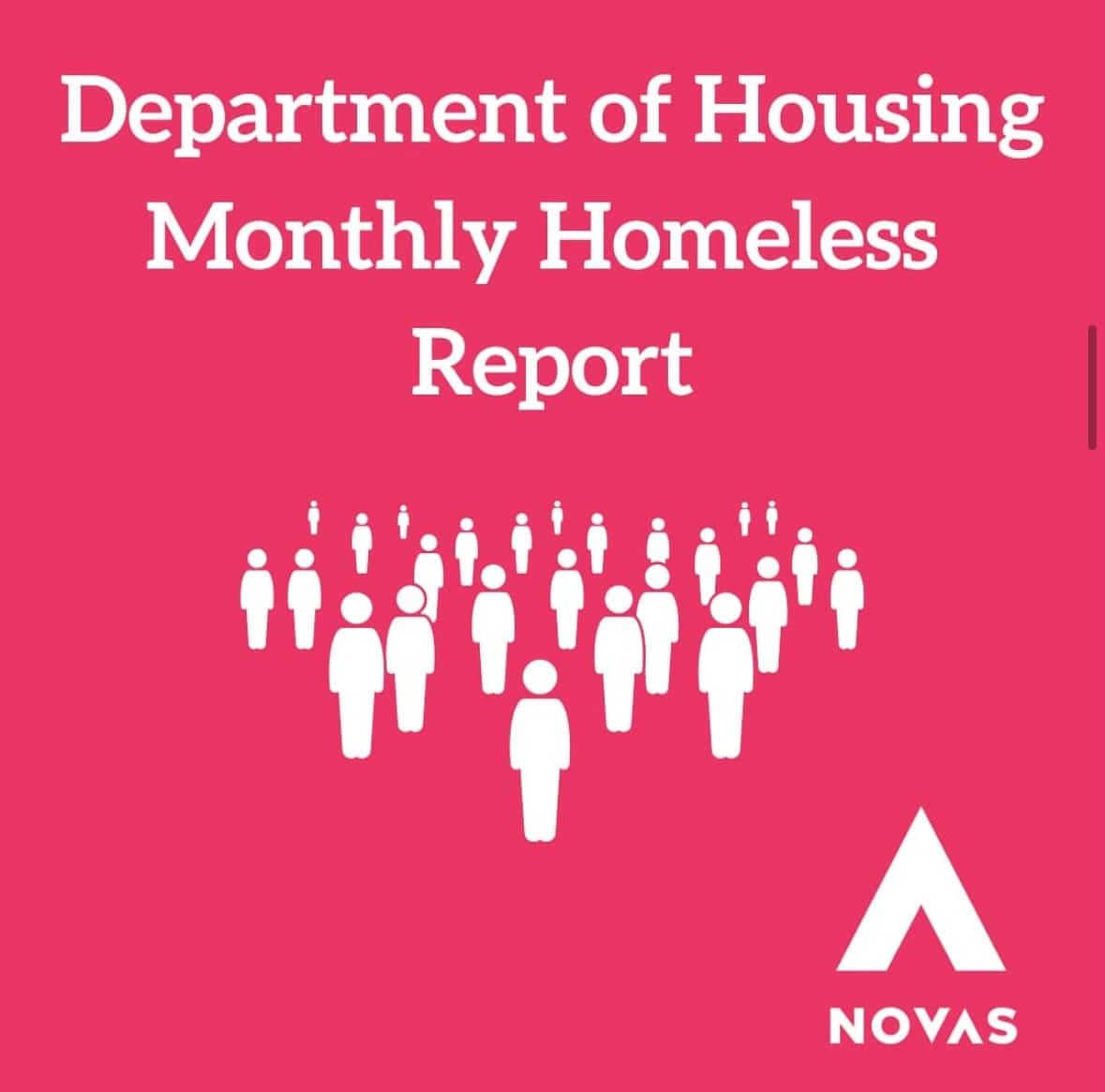 May 2026: Latest Figures Show Crisis Continues Despite Increase in Exits from Homelessness 