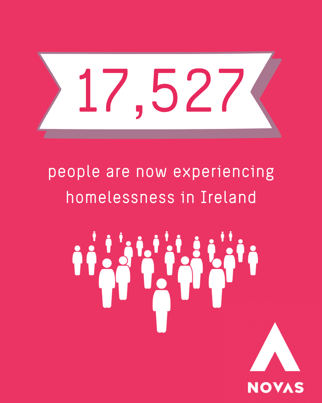 17,527 people experiencing homelessness in Ireland: July 2026
